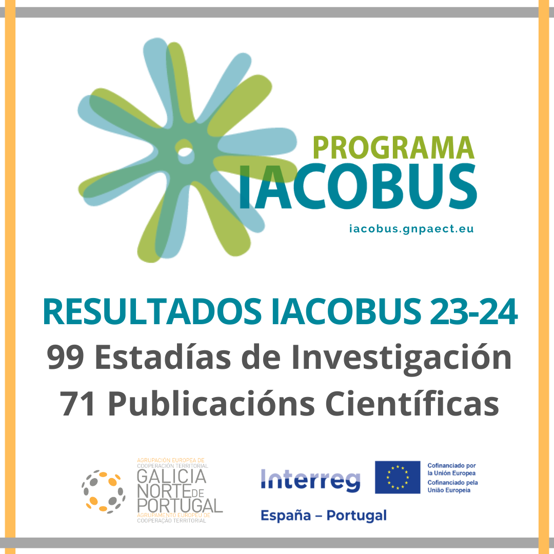 Convocatoria do programa IACOBUS 2023-24: solicitudes seleccionadas